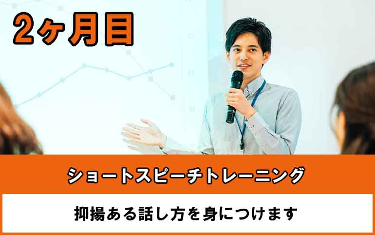 二ヶ月目はショートスピーチトレーニング。抑揚のある話し方を身につけます。